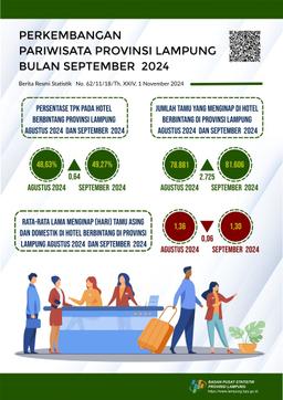 Tingkat Penghunian Kamar (TPK) Hotel Berbintang Di Provinsi Lampung Pada September 2024 Tercatat 49,27 Persen