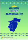Kecamatan Kedaton Dalam Angka 2022