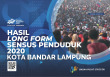 Hasil Long Form Sensus Penduduk 2020 Kota Bandar Lampung