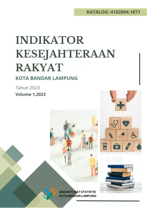 Indikator Kesejahteraan Rakyat Kota Bandar Lampung 2023